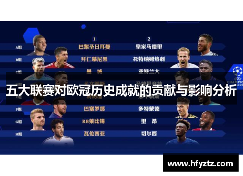五大联赛对欧冠历史成就的贡献与影响分析
