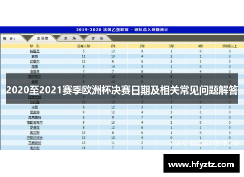 2020至2021赛季欧洲杯决赛日期及相关常见问题解答
