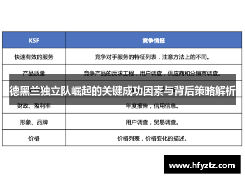 德黑兰独立队崛起的关键成功因素与背后策略解析