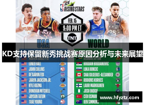 KD支持保留新秀挑战赛原因分析与未来展望