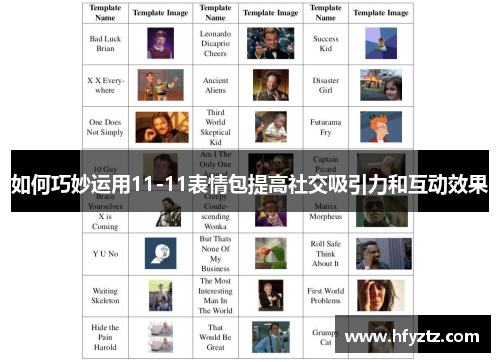 如何巧妙运用11-11表情包提高社交吸引力和互动效果