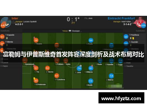 富勒姆与伊普斯维奇首发阵容深度剖析及战术布局对比