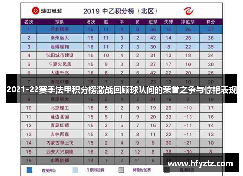 2021-22赛季法甲积分榜激战回顾球队间的荣誉之争与惊艳表现