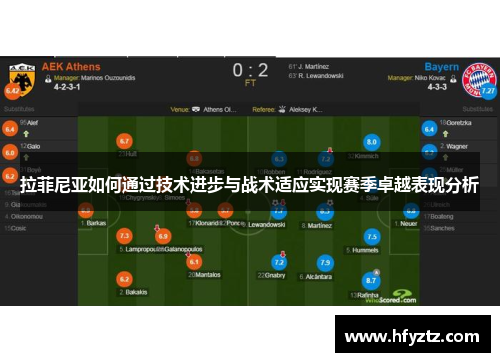 拉菲尼亚如何通过技术进步与战术适应实现赛季卓越表现分析