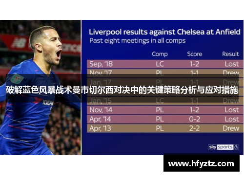 破解蓝色风暴战术曼市切尔西对决中的关键策略分析与应对措施