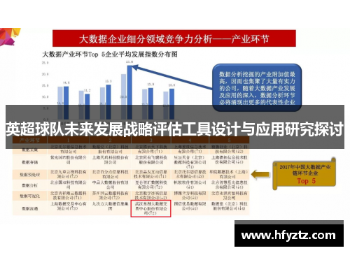英超球队未来发展战略评估工具设计与应用研究探讨