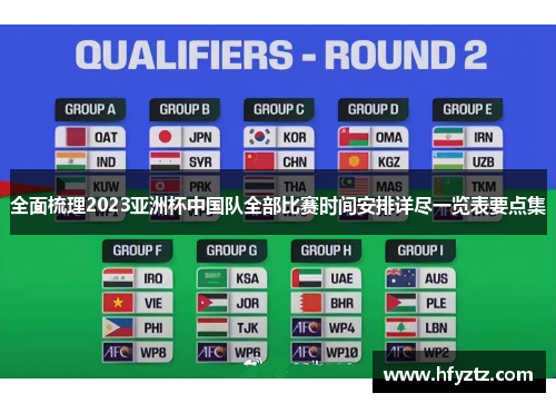 全面梳理2023亚洲杯中国队全部比赛时间安排详尽一览表要点集
