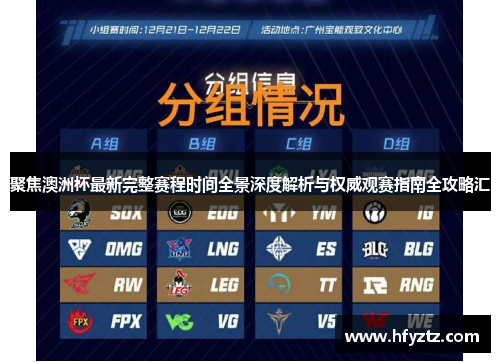 聚焦澳洲杯最新完整赛程时间全景深度解析与权威观赛指南全攻略汇