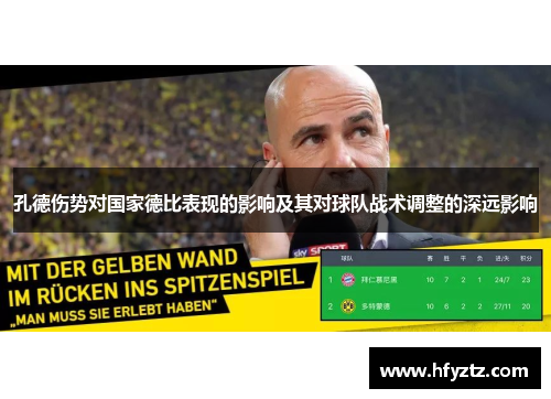孔德伤势对国家德比表现的影响及其对球队战术调整的深远影响